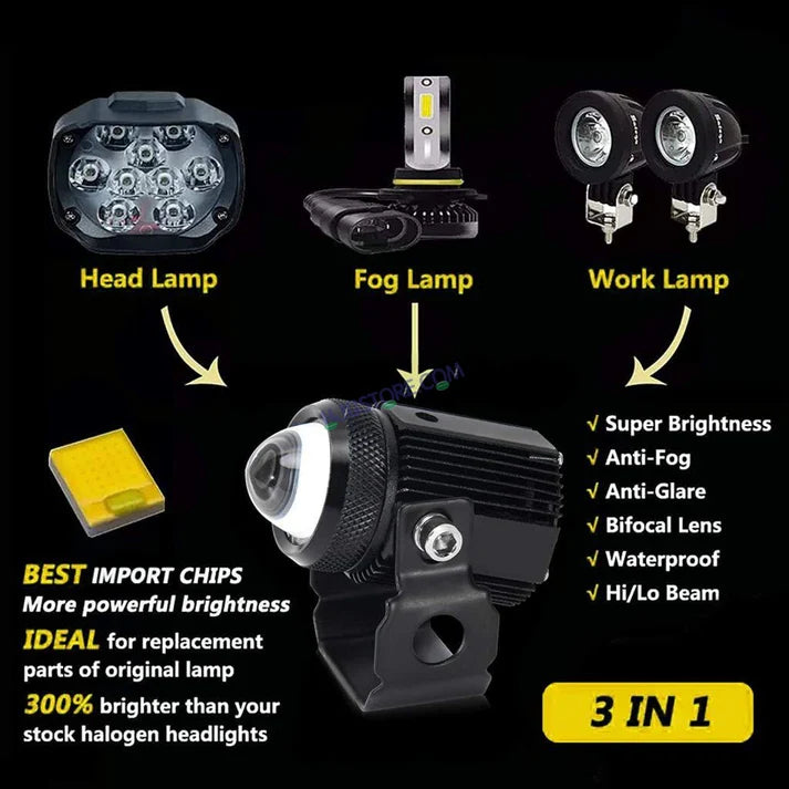 HJG Mini Drive LED 40W Fog Light Dual Color (White & Yellow) 2Pcs